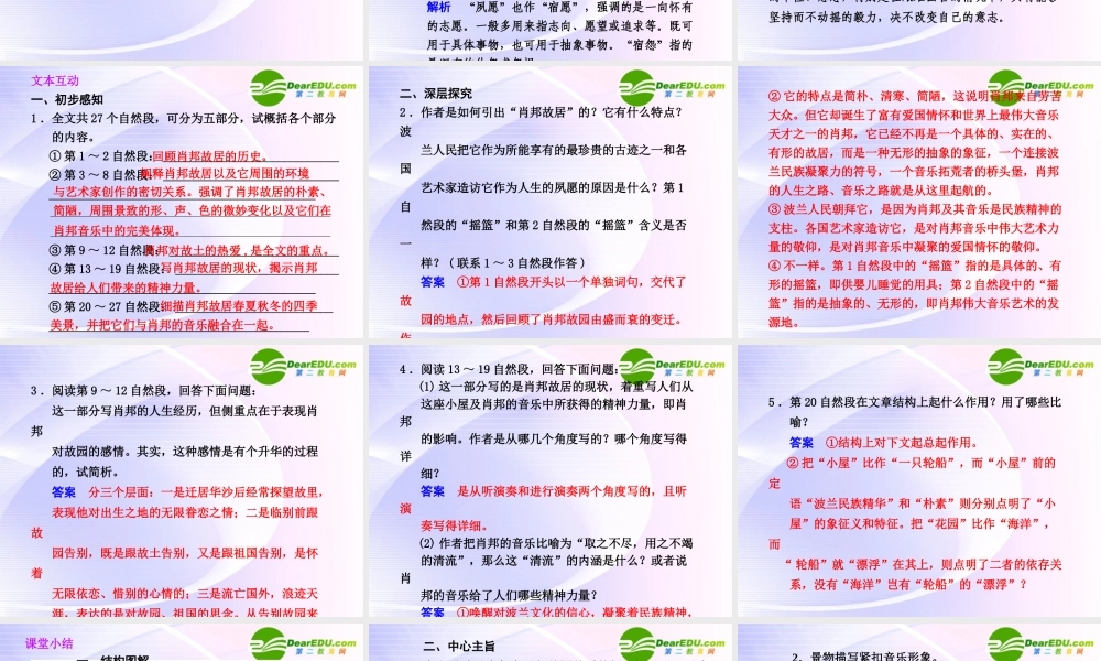 专题一 第3课 第1课时肖邦故园 课件