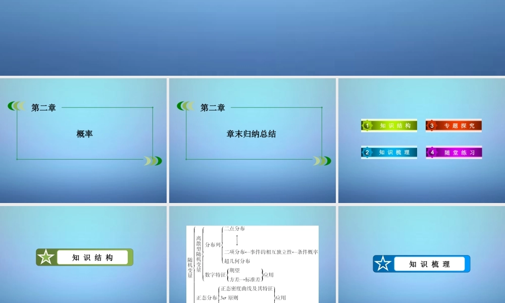 数学 第二章 概率章末归纳总结课件 新人教B版选修2 3 课件