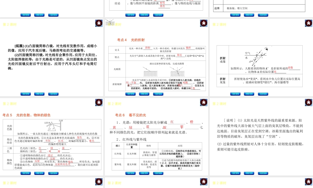 中考复习光现象