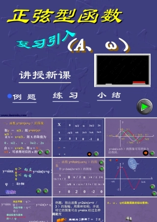 人教版高一数学正弦型函数 课件