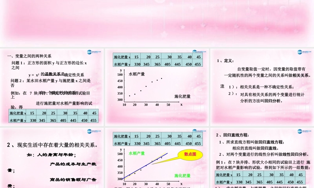 数学 第一章 统计 相关性课件 北师大版必修3 课件