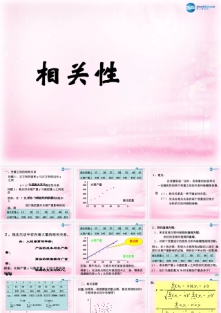 数学 第一章 统计 相关性课件 北师大版必修3 课件