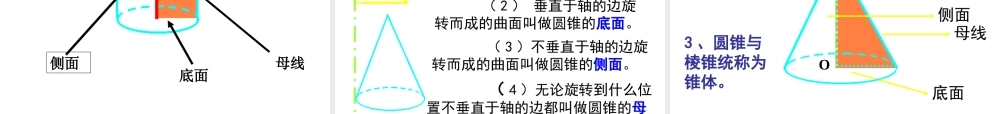 广东惠州市高一数学(空间几何体的结构)课件