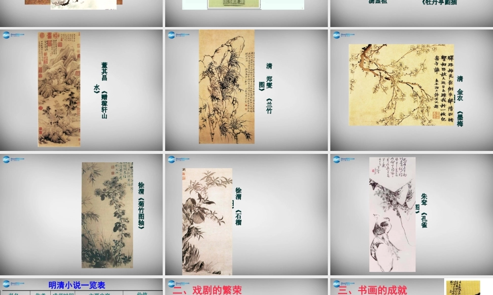 中学七年级历史下册 21 时代特点鲜明的明清文化(二)课件 新人教版 课件