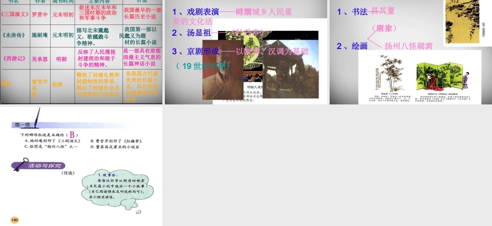 中学七年级历史下册 21 时代特点鲜明的明清文化(二)课件 新人教版 课件