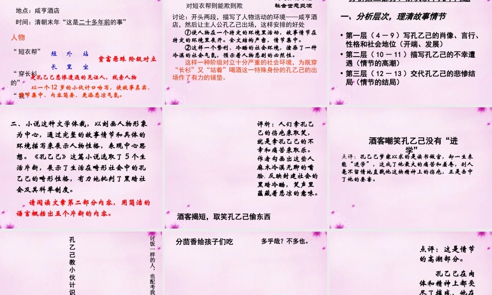 九年级语文下册 25(孔乙己教学课件 新人教版 课件