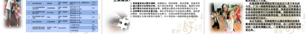 2014年10月新时期中小学教师培训的政策导向与实践案例