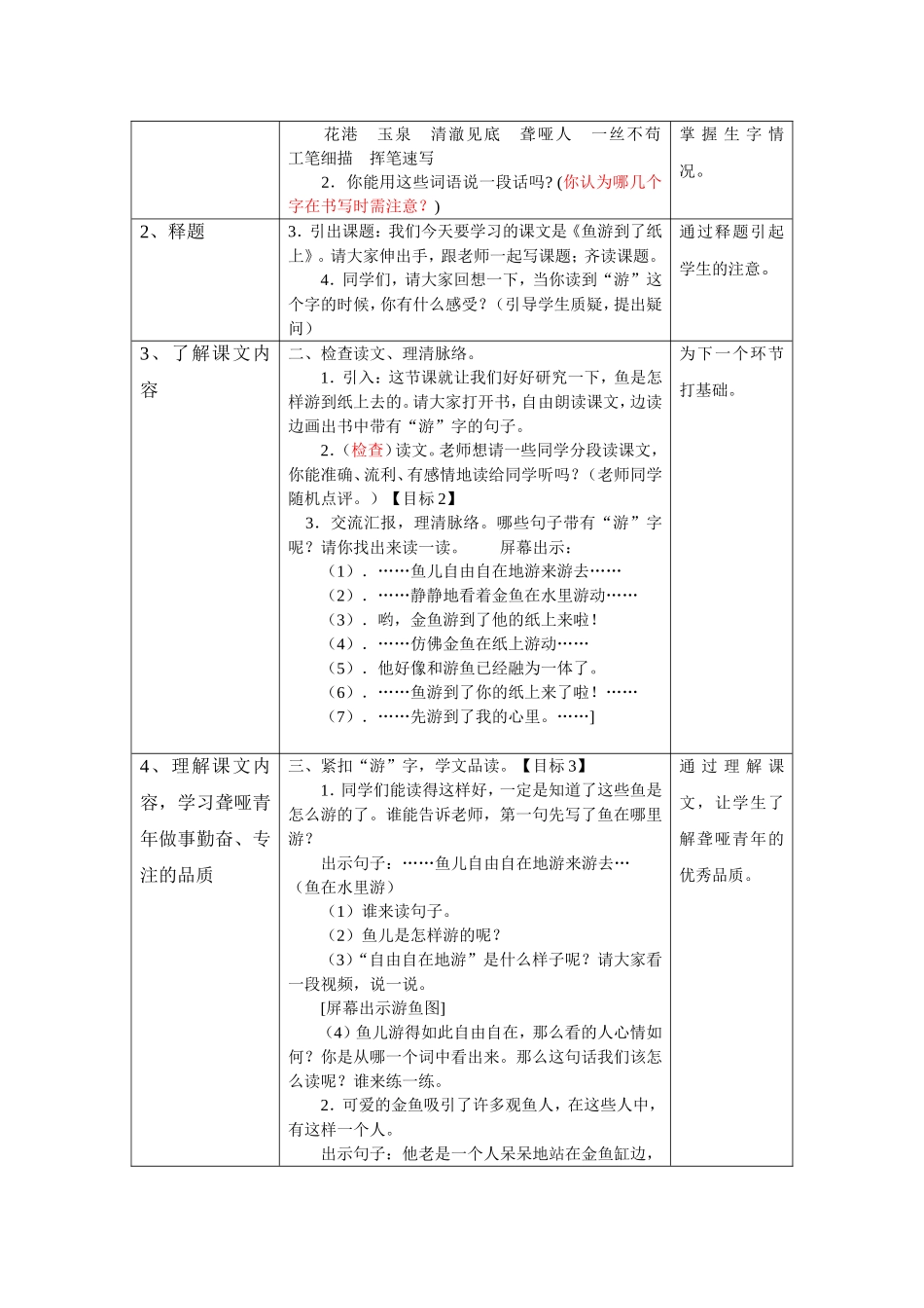 《鱼游到纸上》教学设计_第2页