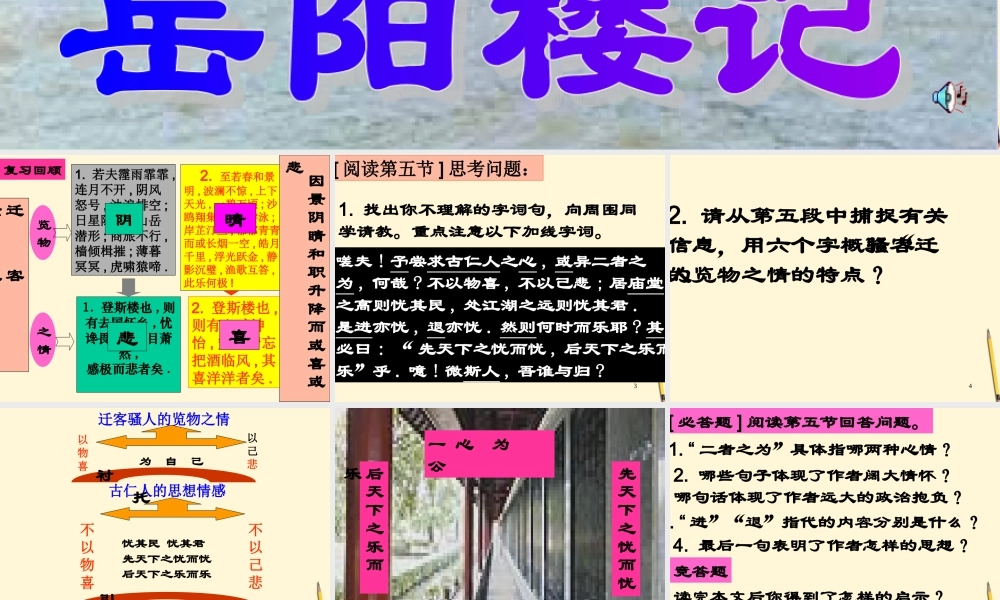 八年级语文下册 第11课(岳阳楼记)课件 长春版 课件