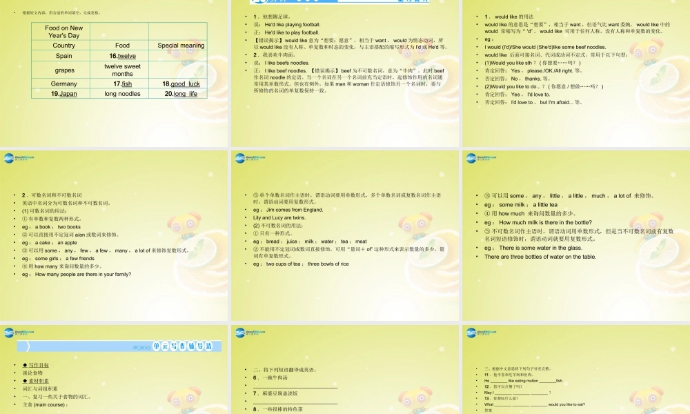 七年级英语下册 Unit 10 I d like some noodles Section B 2a－Self Check(预习导航+堂堂清+日日清)课件 (新版)人教新目标版 课件