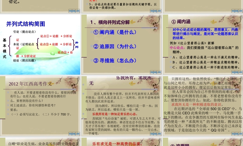 《议论文分论点的提炼与表达》课件