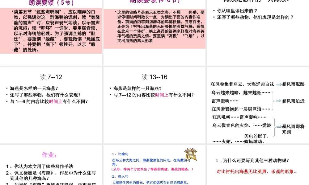 海燕（朗读、象征）