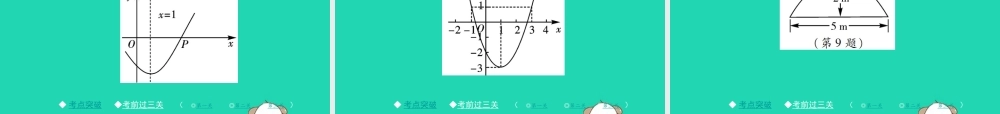 九年级数学下册 第二章(二次函数)章末考点复习与小结习题课件 (新版)北师大版 课件