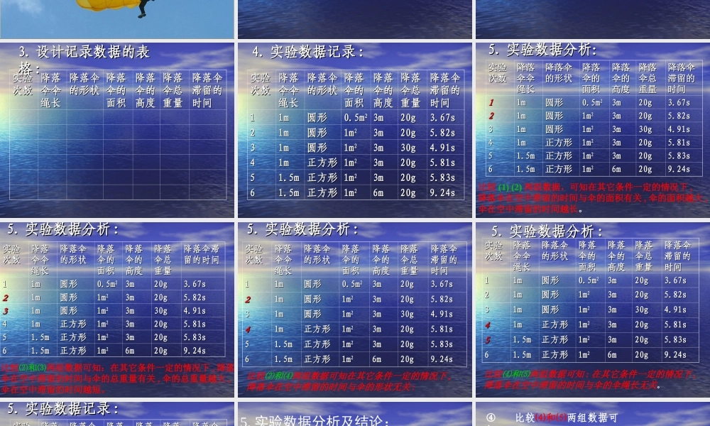 八年级物理上册 1.3(活动：降落伞比赛)课件 教科版 课件