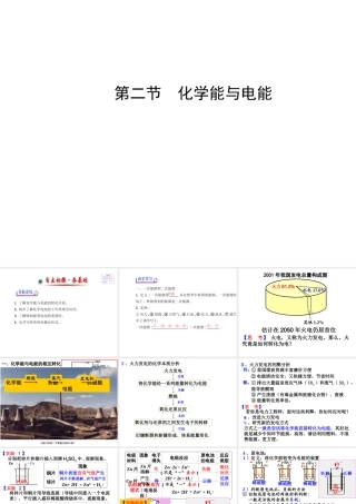 化学能与电能1