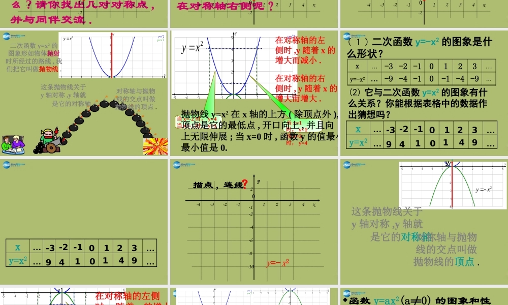 九年级数学下册 262 二次函数的图象与性质(第1课时)课件 (新版)华东师大版 课件