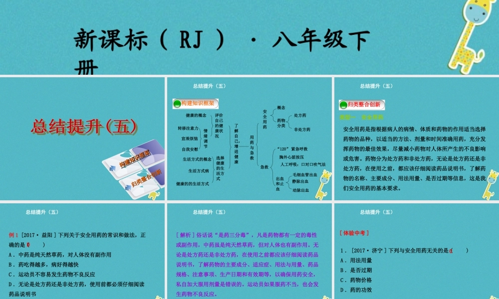 八年级生物下册 8.3 了解自己 增进健康总结提升(五)课件 (新版)新人教版 课件