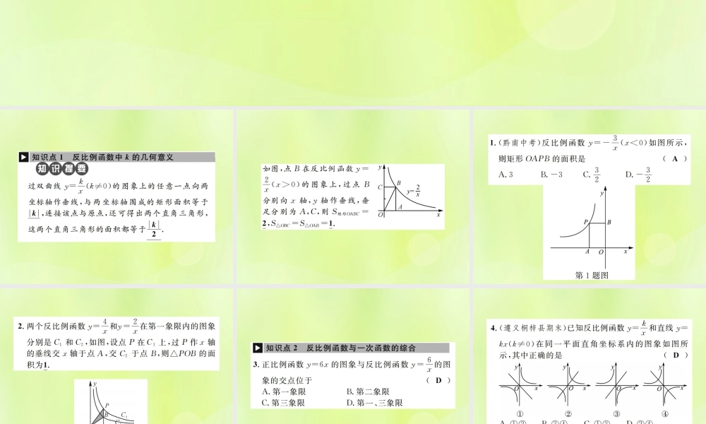 九年级数学下册 第二十六章 反比例函数 261 反比例函数 2612 反比例函数的图象和性质 第2课时 反比例函数的图象和性质的综合运用课件 (新版)新人教版 课件