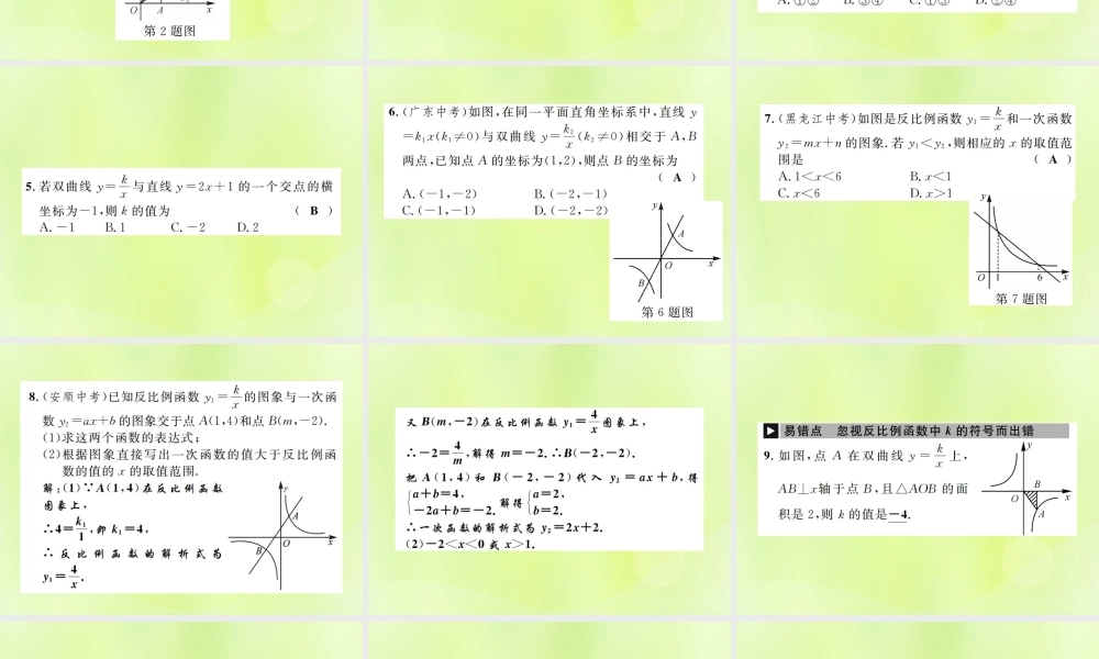 九年级数学下册 第二十六章 反比例函数 261 反比例函数 2612 反比例函数的图象和性质 第2课时 反比例函数的图象和性质的综合运用课件 (新版)新人教版 课件