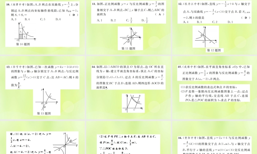 九年级数学下册 第二十六章 反比例函数 261 反比例函数 2612 反比例函数的图象和性质 第2课时 反比例函数的图象和性质的综合运用课件 (新版)新人教版 课件