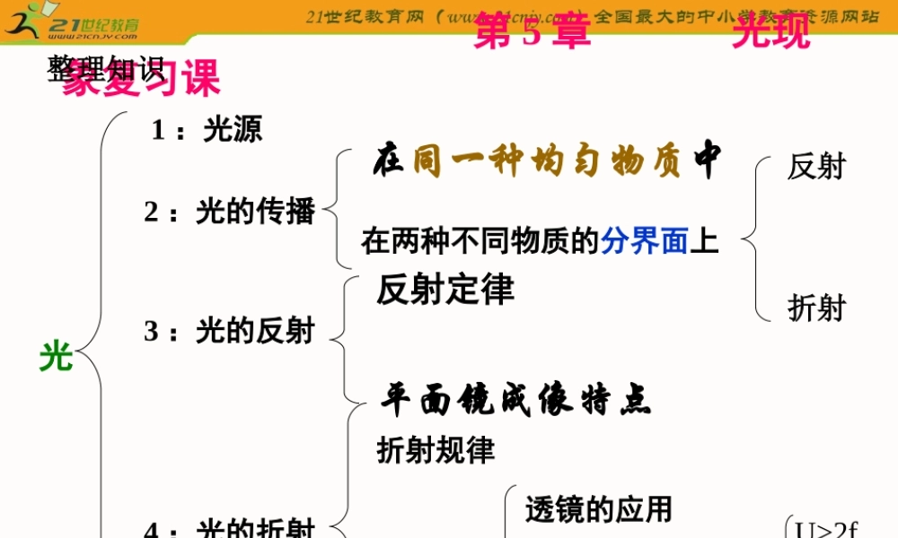 物理：第五章光现象复习课件（北师大版八年级上）