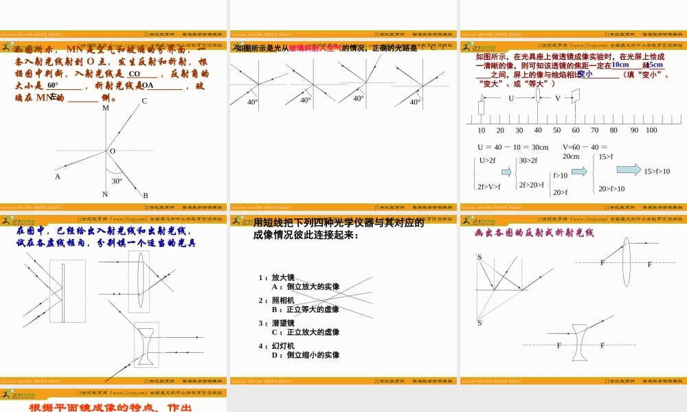 物理：第五章光现象复习课件（北师大版八年级上）
