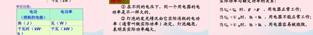 九年级物理上册 62 电功率课件2 (新版)教科版 课件