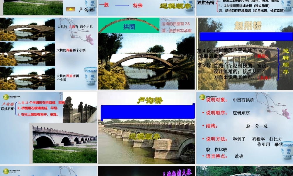 中学八年级语文上册(第11课 中国石拱桥)课件 新人教版 课件