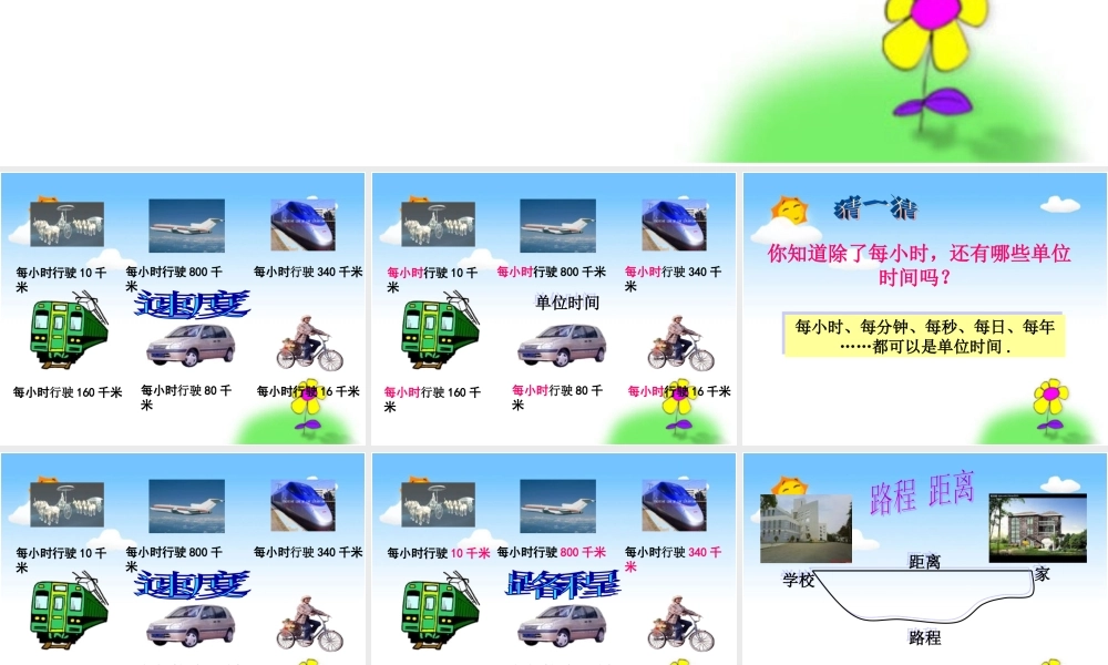 人教新课标数学四年级上册《速度、时间、路程之间的关系》PPT课件