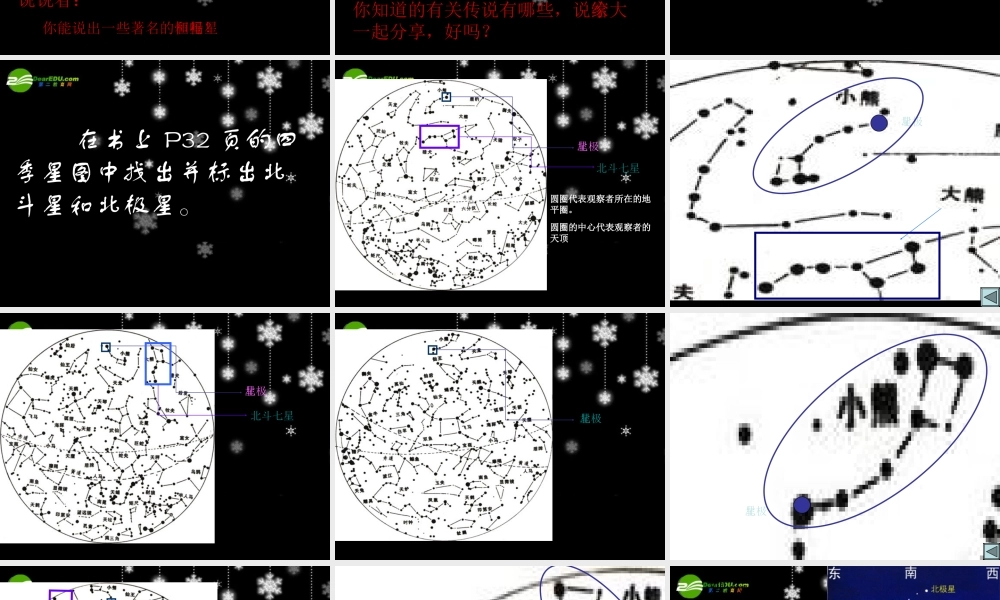 七年级科学上册 第一章第1节观天认星 华师大版 课件