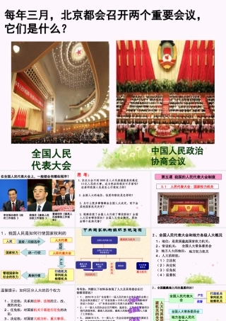 人民代表大会国家权力机关