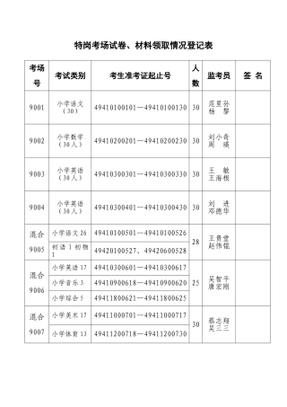 三、考场、座位号安排表