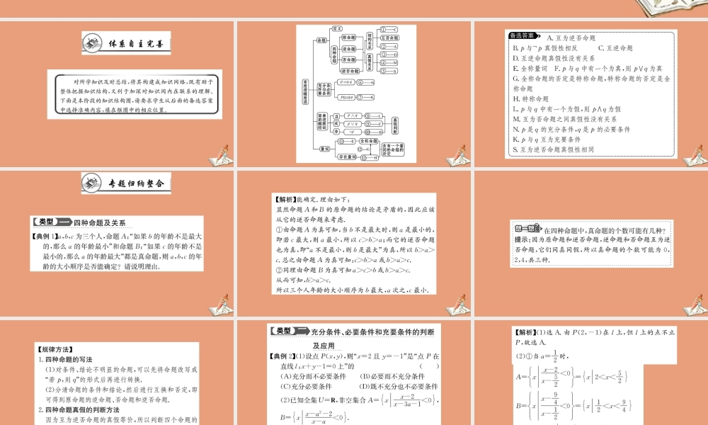 数学 第一章 常用逻辑用语阶段复习课教学课件 新人教A版选修2 1 课件