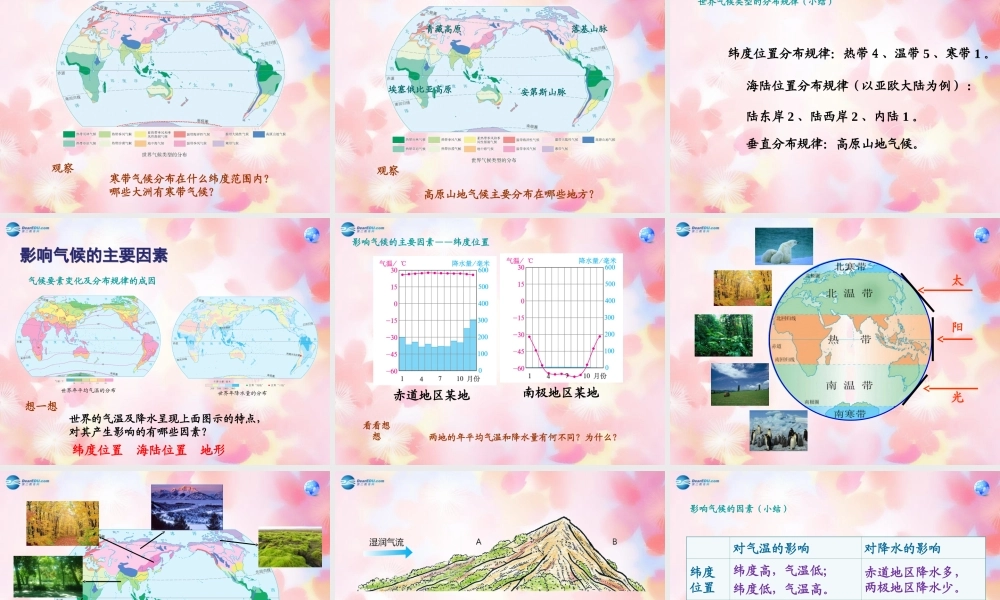 中学七年级地理上册 3.4 世界的气候课件 (新版)新人教版 课件
