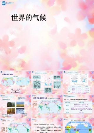 中学七年级地理上册 3.4 世界的气候课件 (新版)新人教版 课件