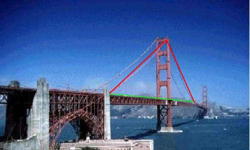 山东省东营市七年级数学(等腰三角形的性质)课件 人教新课标版 课件