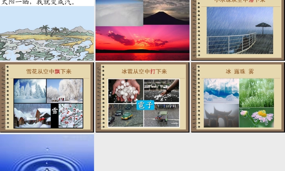 我是什么PPT课件2