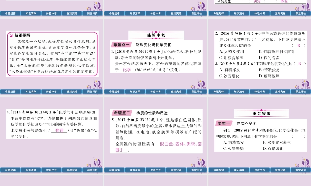 中考化学总复习 第1编 主题复习 模块3 物质的化学变化 课时11 物质的变化和性质(精讲)课件