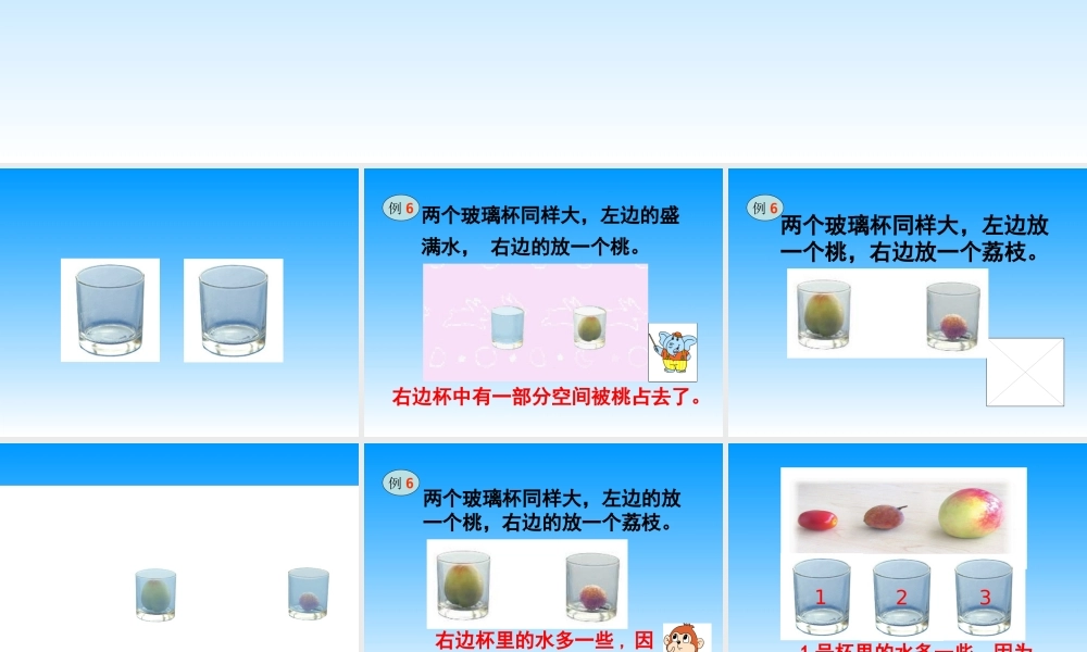 “体积和容积”的意义 (2)