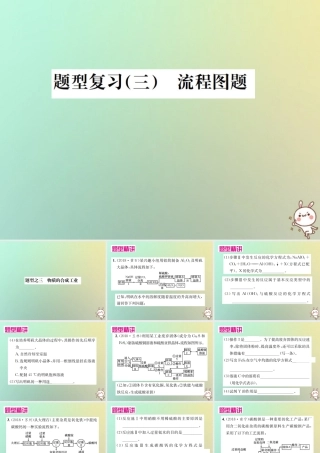 中考化学复习 题型复习(三)流程图 题型之三 物质的合成工业课件