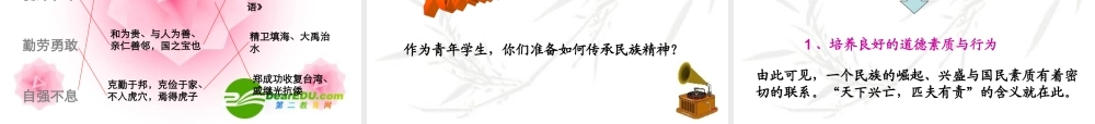 八年级思想品德下册 第四单元 第三节 传承民族精神课件 湘师版 课件