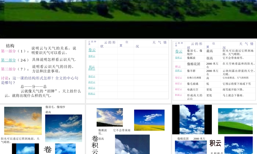 七年级语文上册 第四单元(看云识天气)课件 人教新课标版 课件