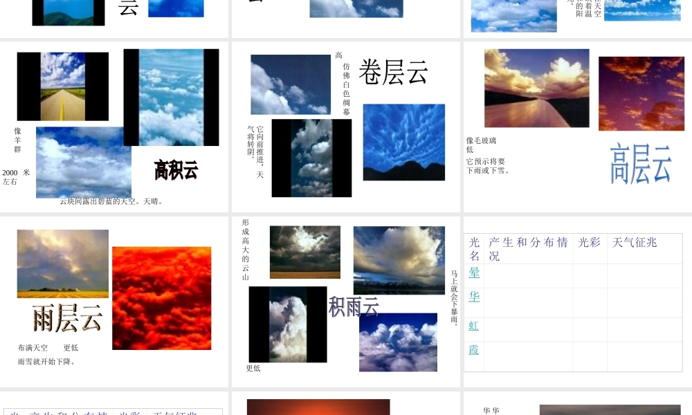 七年级语文上册 第四单元(看云识天气)课件 人教新课标版 课件