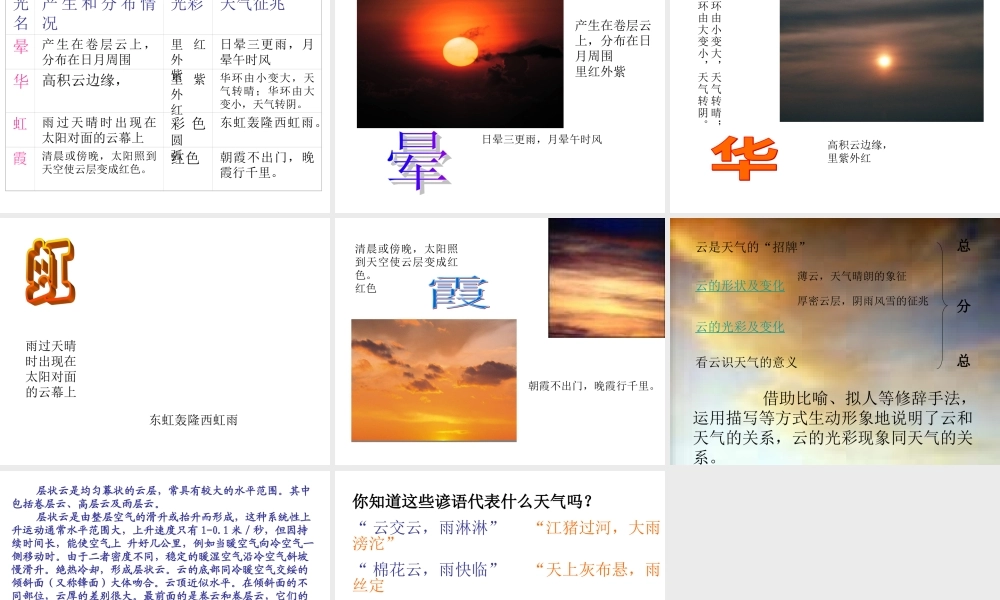 七年级语文上册 第四单元(看云识天气)课件 人教新课标版 课件