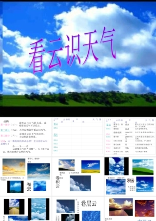 七年级语文上册 第四单元(看云识天气)课件 人教新课标版 课件
