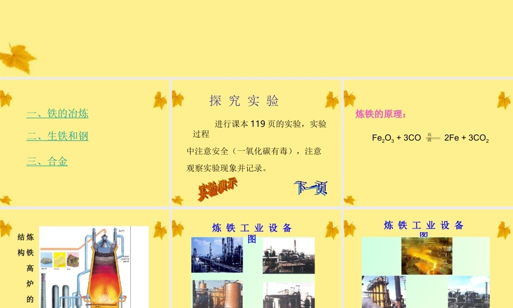 中考化学 铁的冶炼合金课件1 沪教版 课件