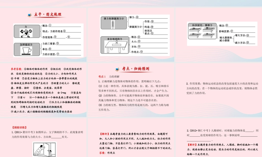 八年级物理全册 第六章 熟悉而陌生的力阶段专题复习课件 (新版)沪科版 课件