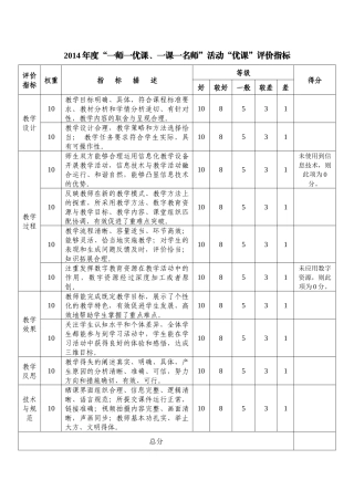 学习笔记：优课评价指标