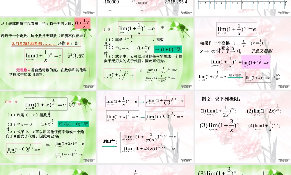 两个重要的极限2 高三数学第二章 极限全章课件 高三数学第二章 极限全章课件