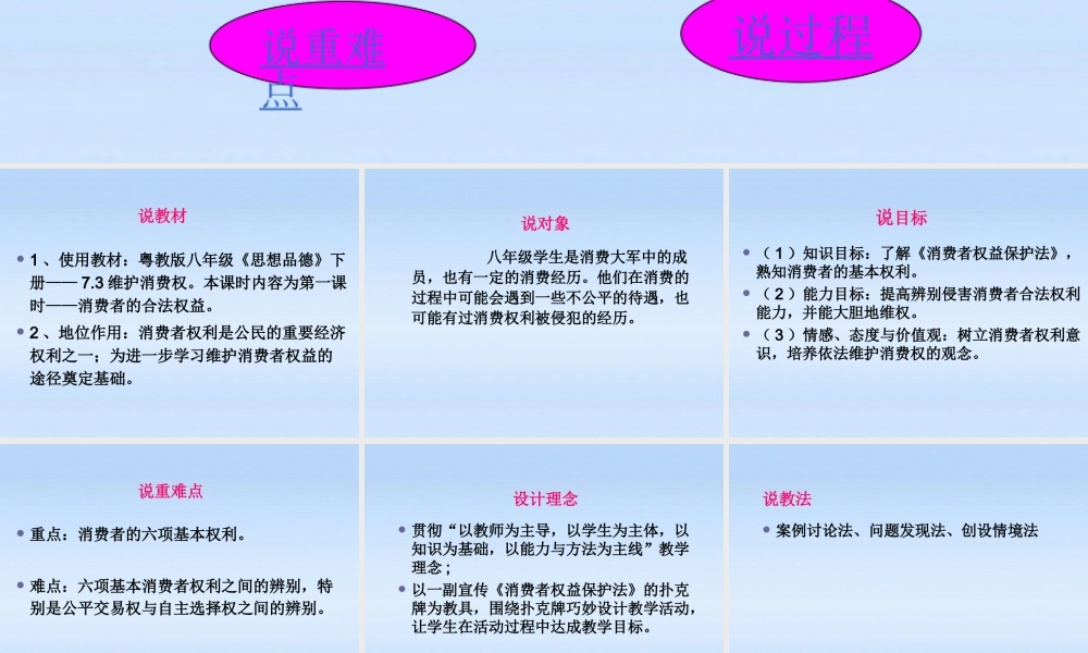 八年级政治 维护消费权说课课件 粤教版 课件
